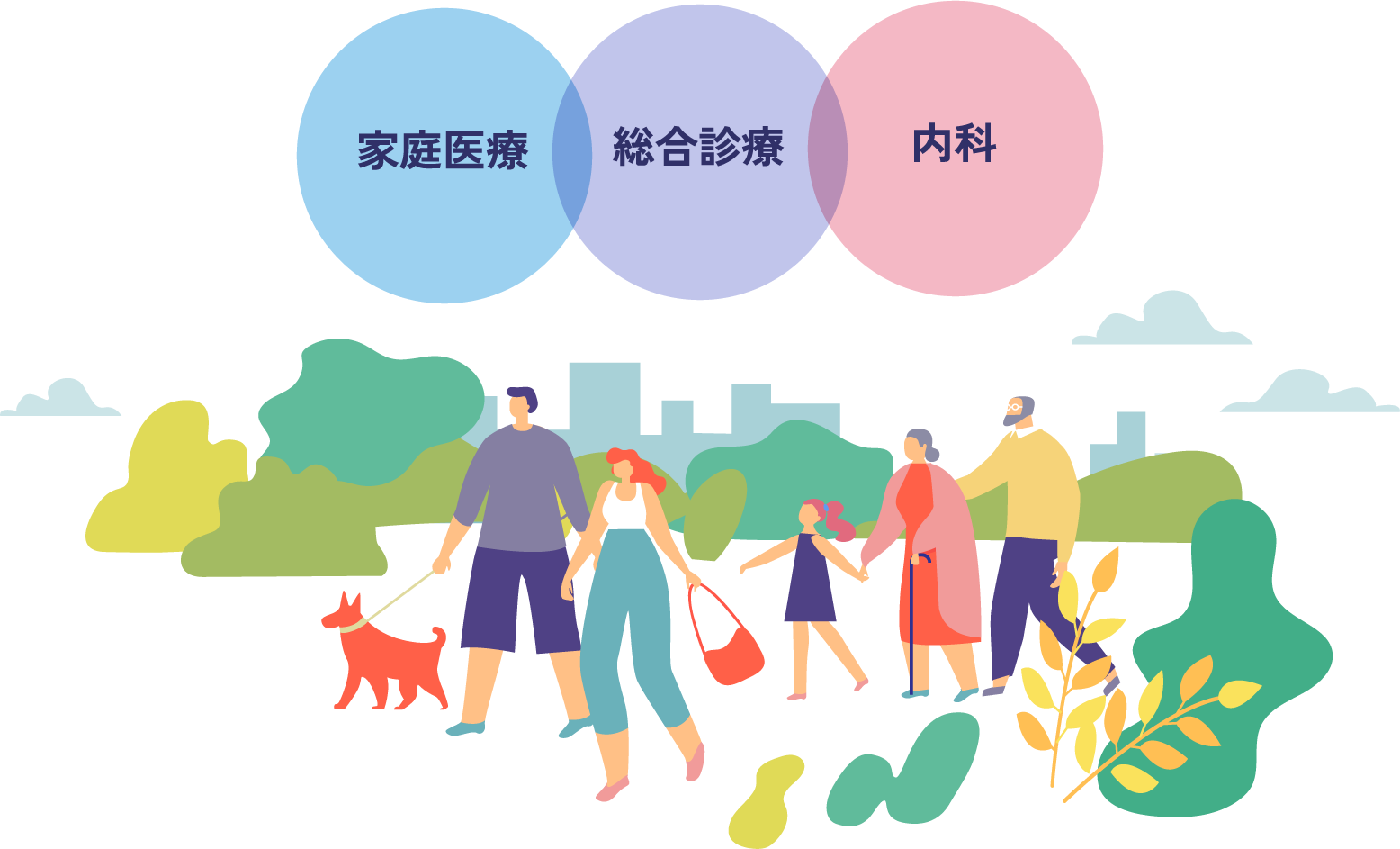 診察イメージ｜家庭医療 総合診療 内科